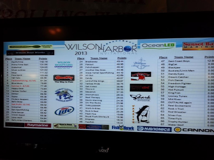 20130511_190142+%2528Medium%2529.jpg
