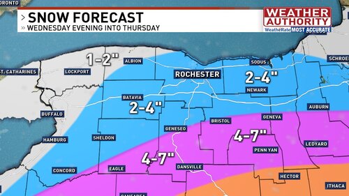 Image may contain: text that says 'RONTO SNOW FORECAST >> WEDNESDAY EVENING INTO THURSDAY CATHARINES 1-2" LOCKPORT ALBION WEATHER AUTHORITY WeatheRate MOST ACCURATE ROCHESTER SCHROE BUFFALO হ4 SODUS 2-4" NEWARK BATAVIA 2-4" HAMBURG SHEL SHELDON GENESEO AUBURN GENEVA CONCORD BRISTOL 4-7" PENN YAN EAGLE 4-7" DANSVILLE LEDYARD MAIPARCA HECTOR ITHACA'