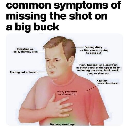 Image may contain: 1 person, text that says 'common symptoms of missing the shot on a big buck Sweating or cold, clammy skin Feeling dizzy or like going to pass out Feeling out of breath Pain, tingling, or discomfort in parts the upper body, including the arms, back, neck, jaw, or stomach fast or uneven heartbeat. Pain, pressure, discomfort Nausea,vomiting, vomiting,'