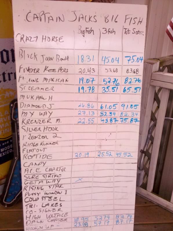LeaderBoard.jpg