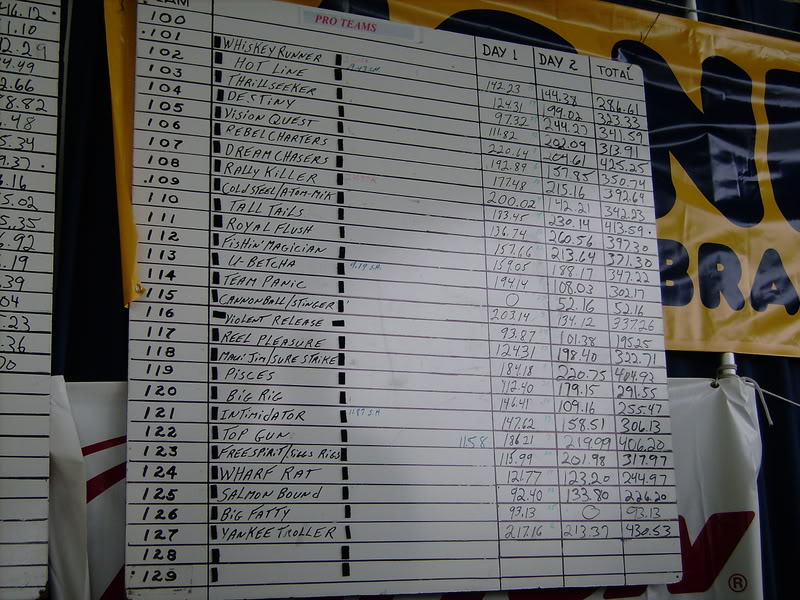 ScoreBoardPro.jpg