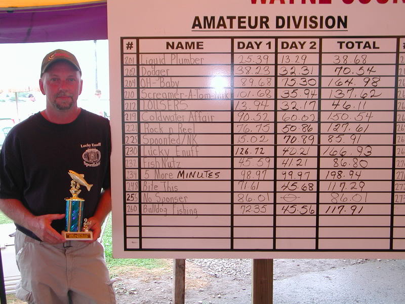 Sodus2nd.jpg