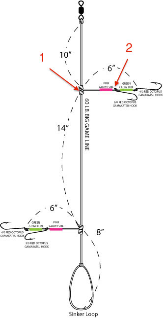 Cod Fishing Tips and Knot help - Tie a snelled hook to a leader