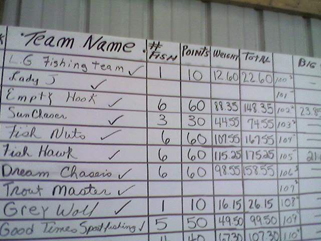 leaderboard.jpg