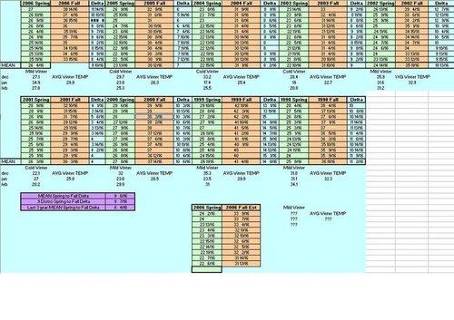 loc2007.jpg