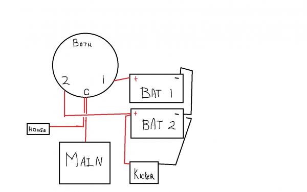 Battery diagram perko switch Perko Switch