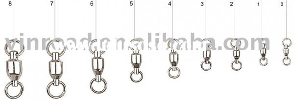 Spro Swivel Size Chart