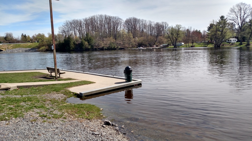 Water Levels in Dexter/Sackets Harbor. Open Lake Discussion Lake Ontario United Lake