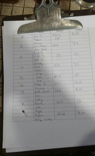 received_1396489970387859.jpeg