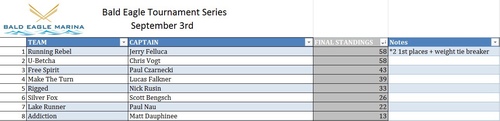 Bets #5 OVERALL FINAL.jpg
