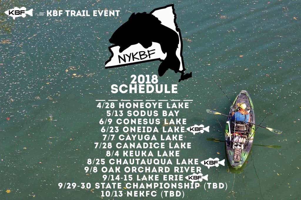 Kayak Fishing Tournaments For ALL. to Lake Ontario United