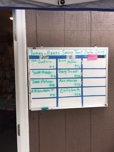 B&B Spring2018Day1 (2).jpg