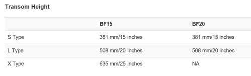 Honda specs.JPG