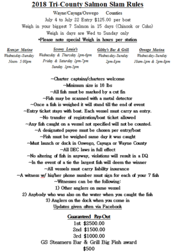 Salmon Slam Rules 4.png