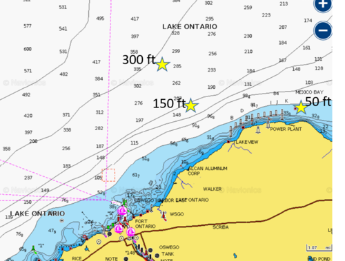 DreissenaGrowthBuoys.png