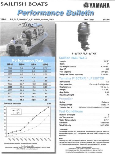 sailfish spec30003.jpg