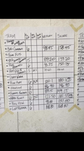 E522BE79-07CF-42AA-8DA3-299CA981AFCB.png