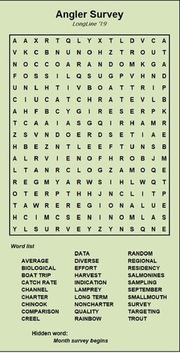 73504243_Anglersurvey.thumb.jpg.baeca0b78f39c800a5ba8f0651f257da.jpg