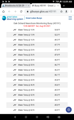 Screenshot_20210828-100942.thumb.png.47caea96e4223e28bccf9d129f7e1cd0.png