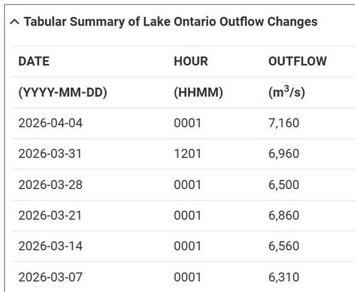 outflow.thumb.jpg.258bfb0f97c1a705ed60d88c8972efc5.jpg