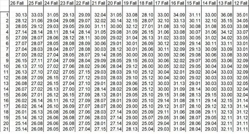 LOCtop21weights.thumb.jpg.87b656a9a8fd6b6a551b2d9219fe607a.jpg